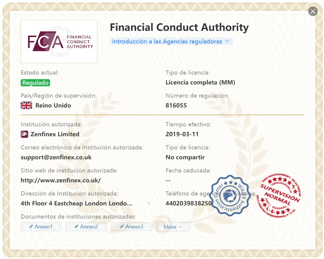Taurex Taurex