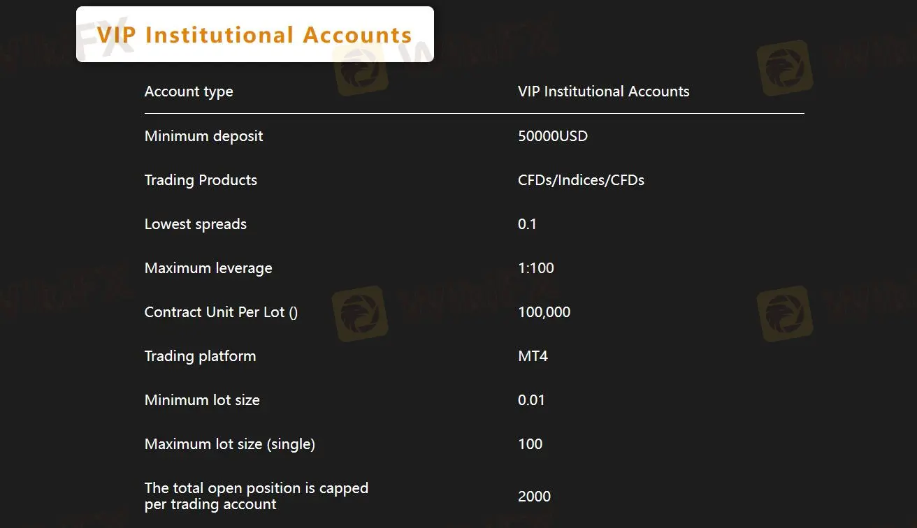 VIP Institutional account