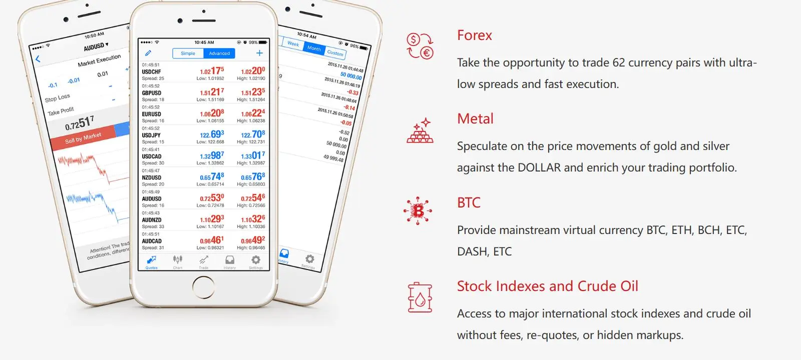 Market Instruments