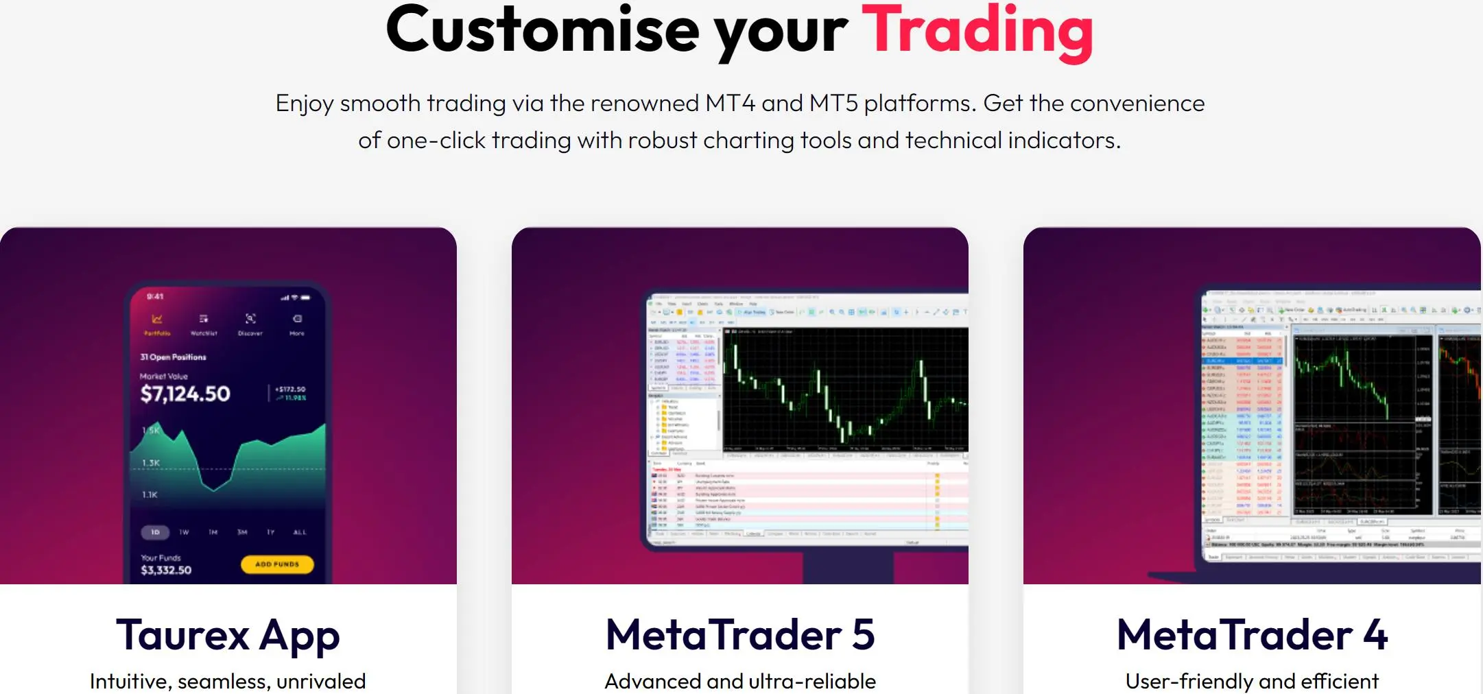 Trading Platform