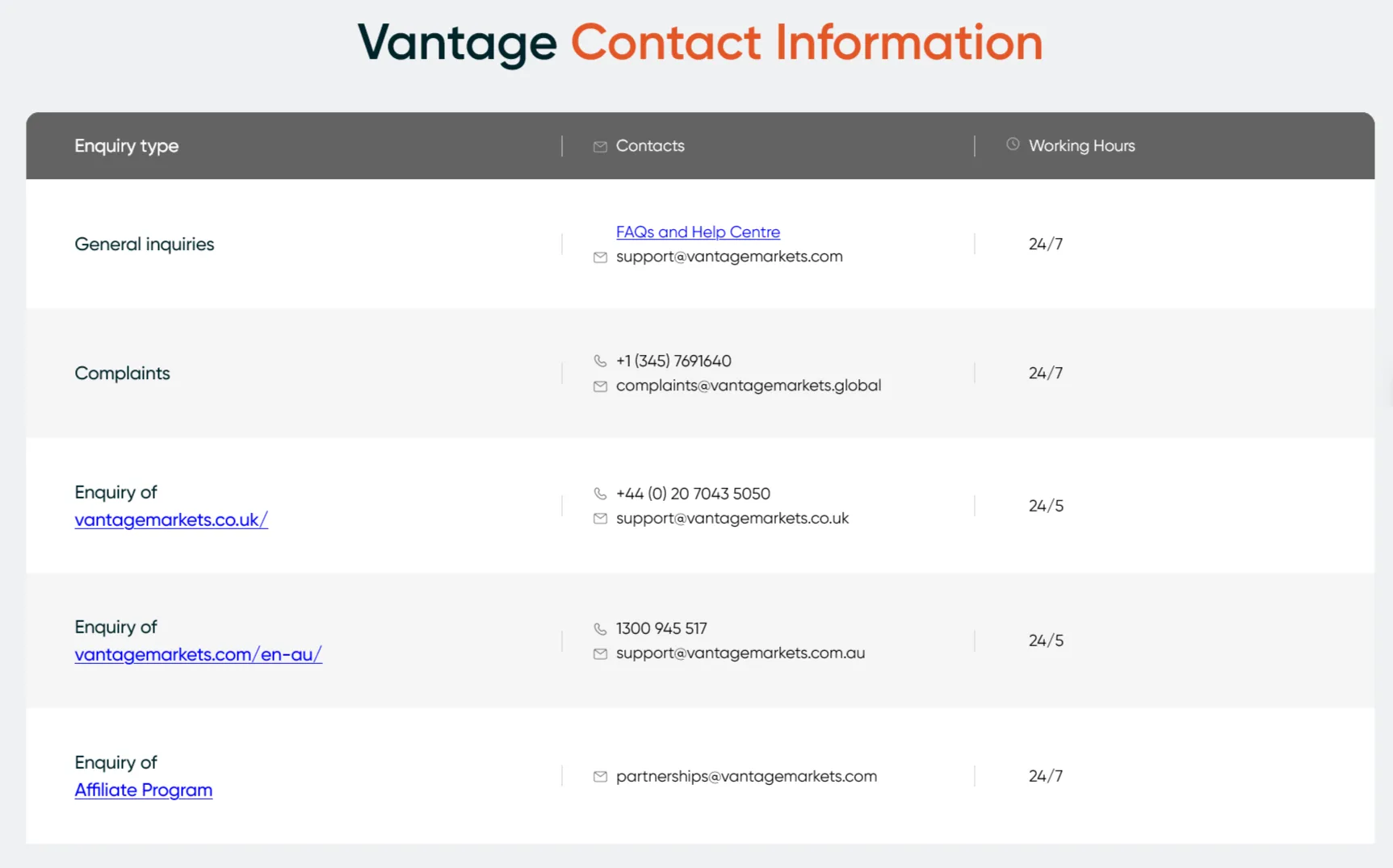 contact.png contact.png
