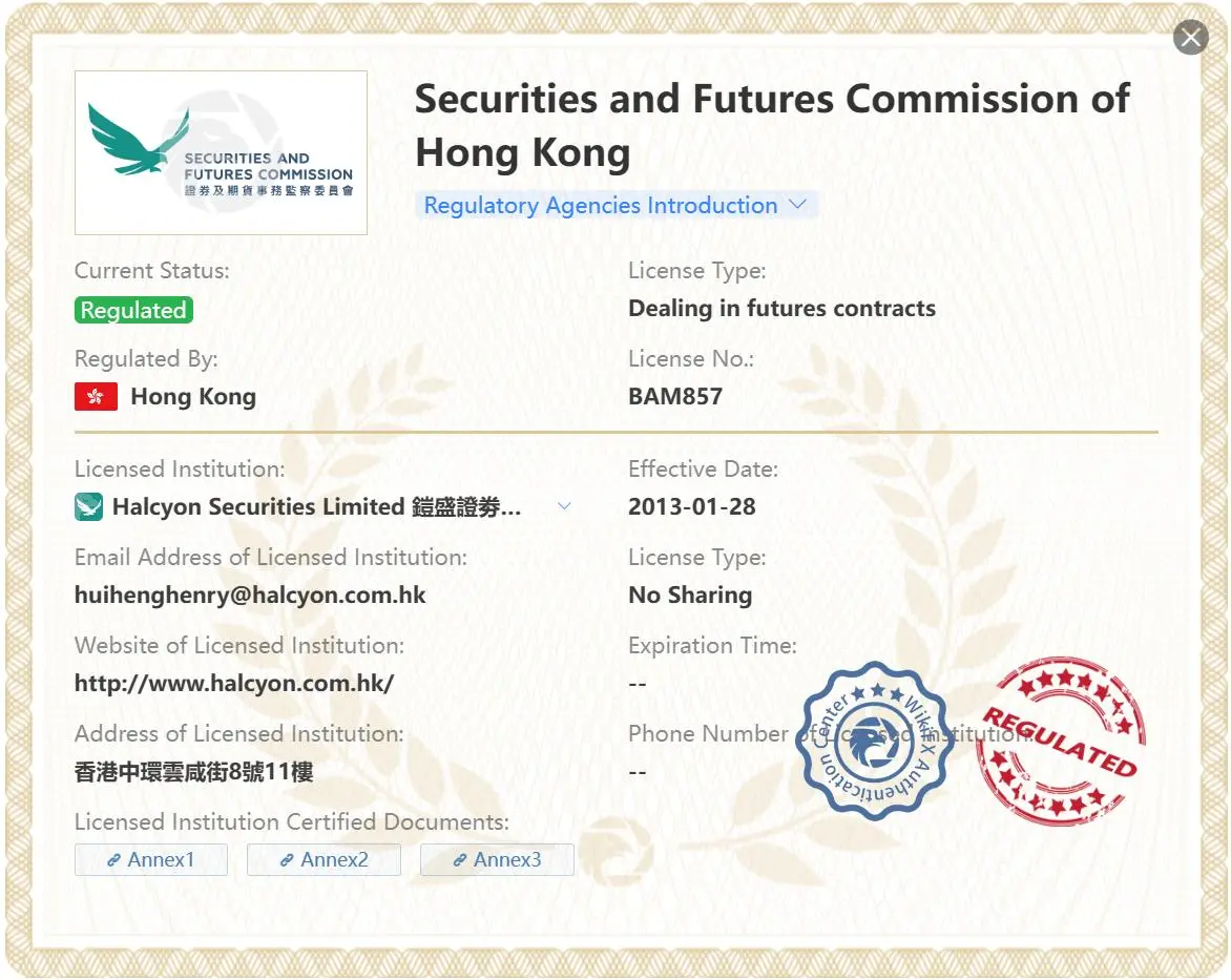 Is Halcyon Capital Limited (Halcyon Capital) Legit? Is Halcyon Capital Limited (Halcyon Capital) Legit?