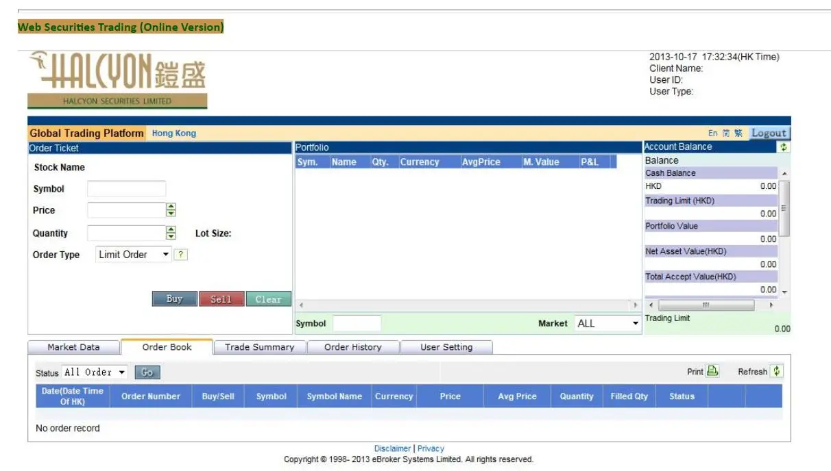 Trading Platforms Trading Platforms