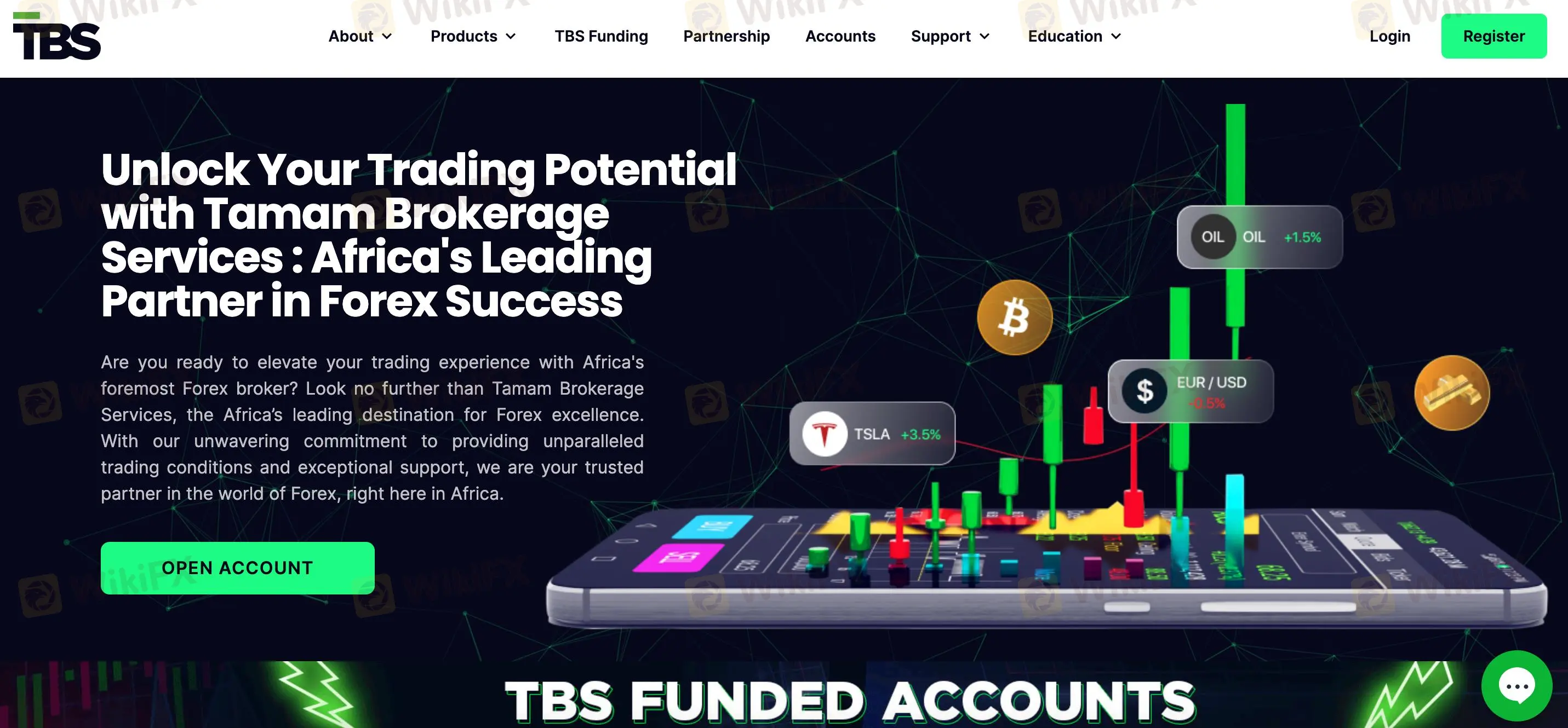 Aperçu de Tamam Brokerage Services