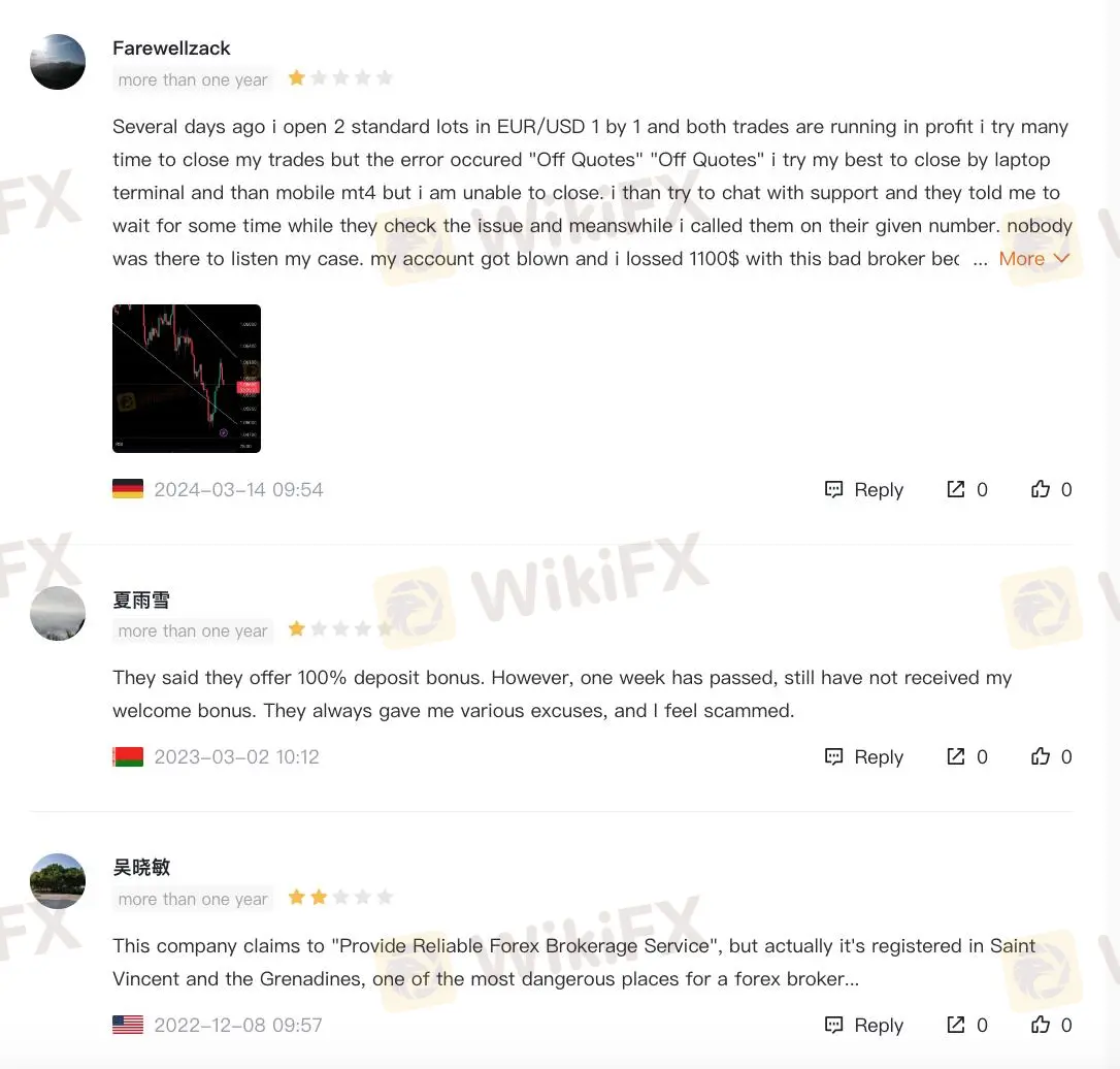 Avis des utilisateurs