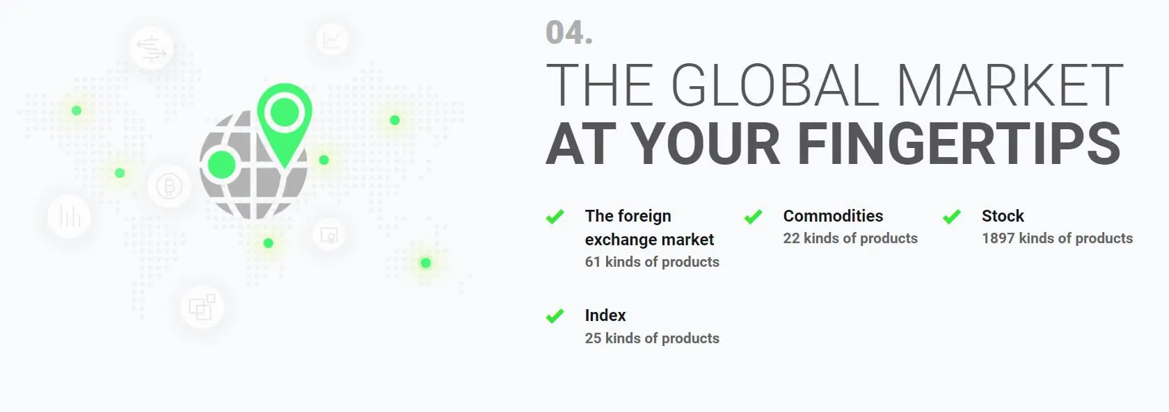 Market Instruments