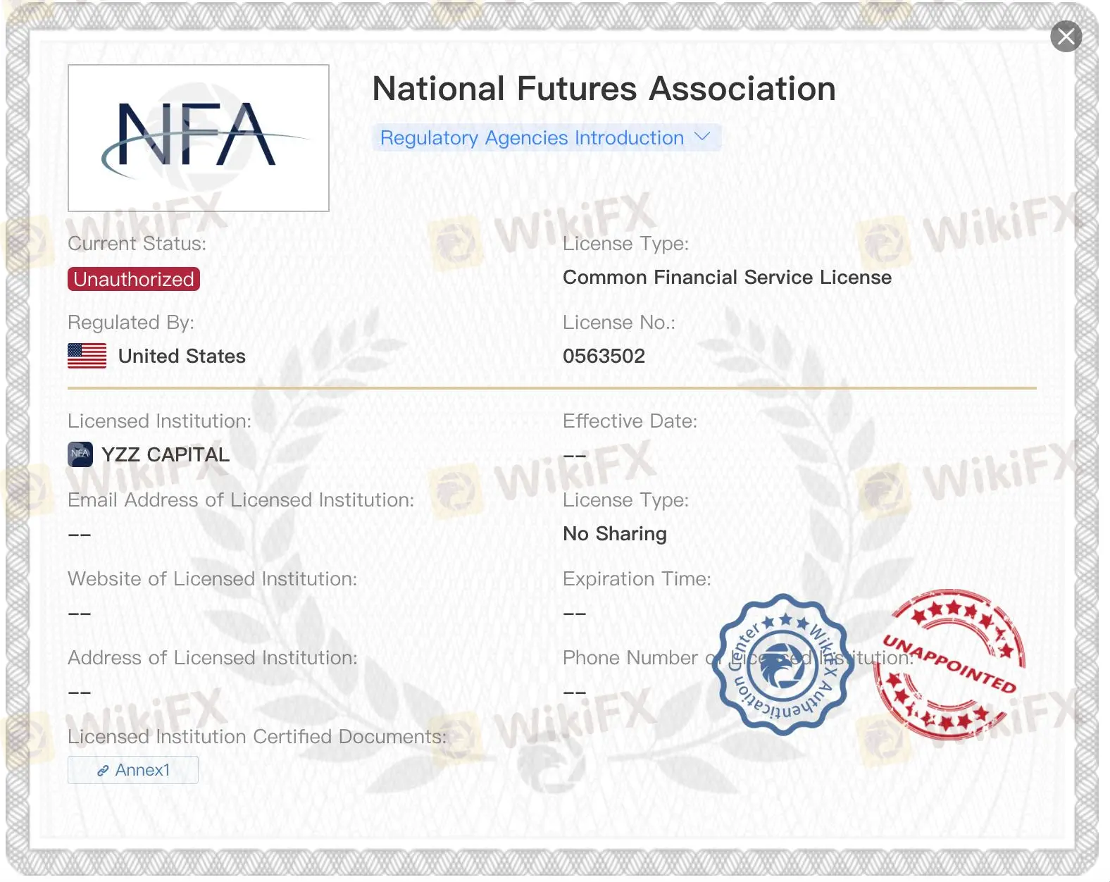 Is YZZ CAPITAL Legit?