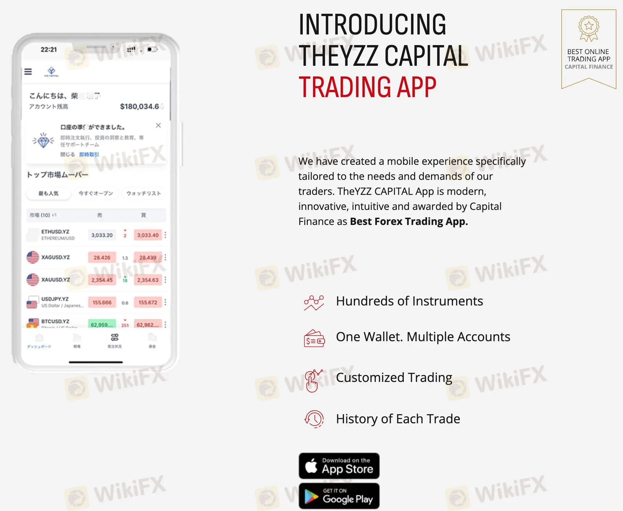 Trading Platforms