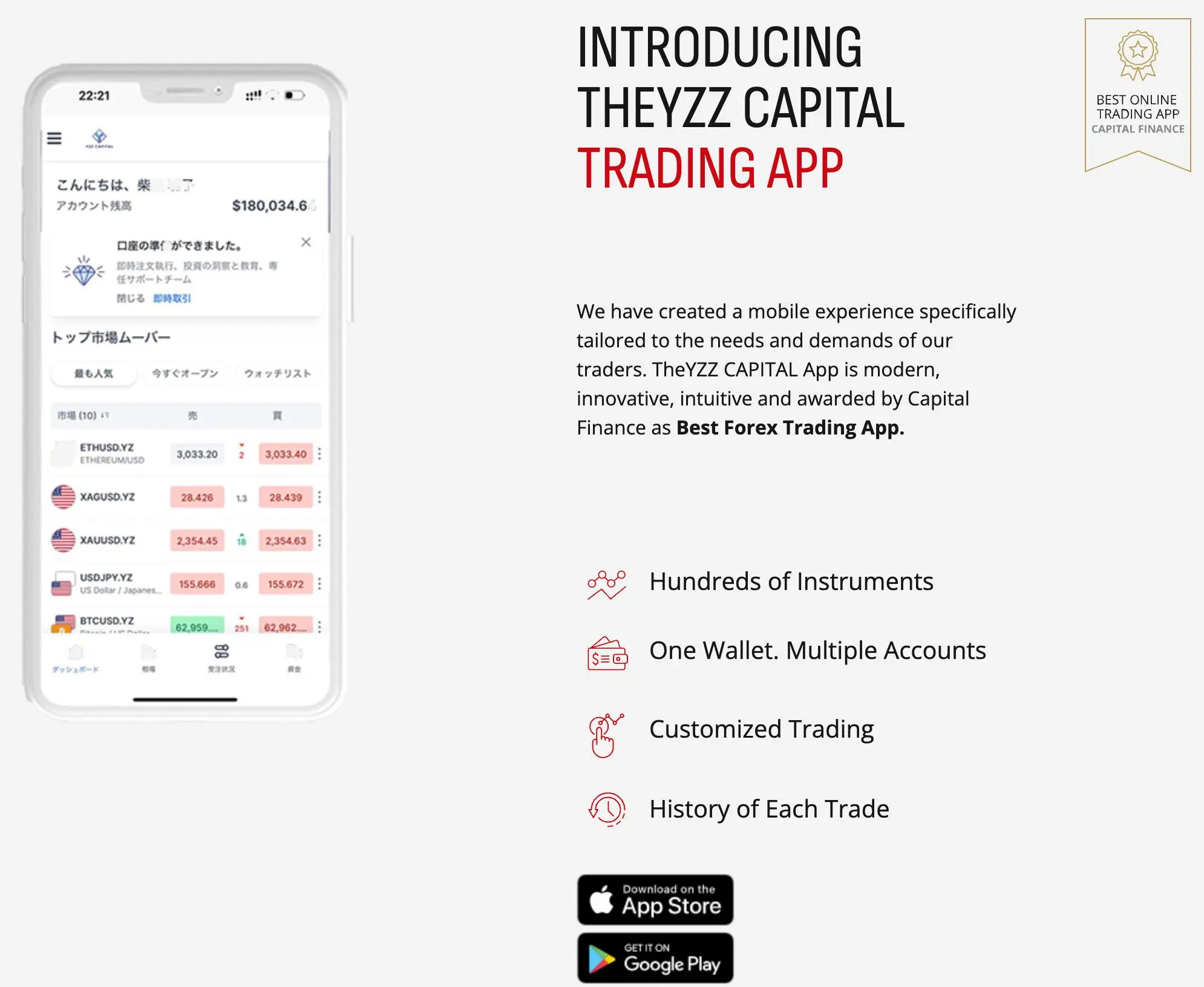 Trading Platforms