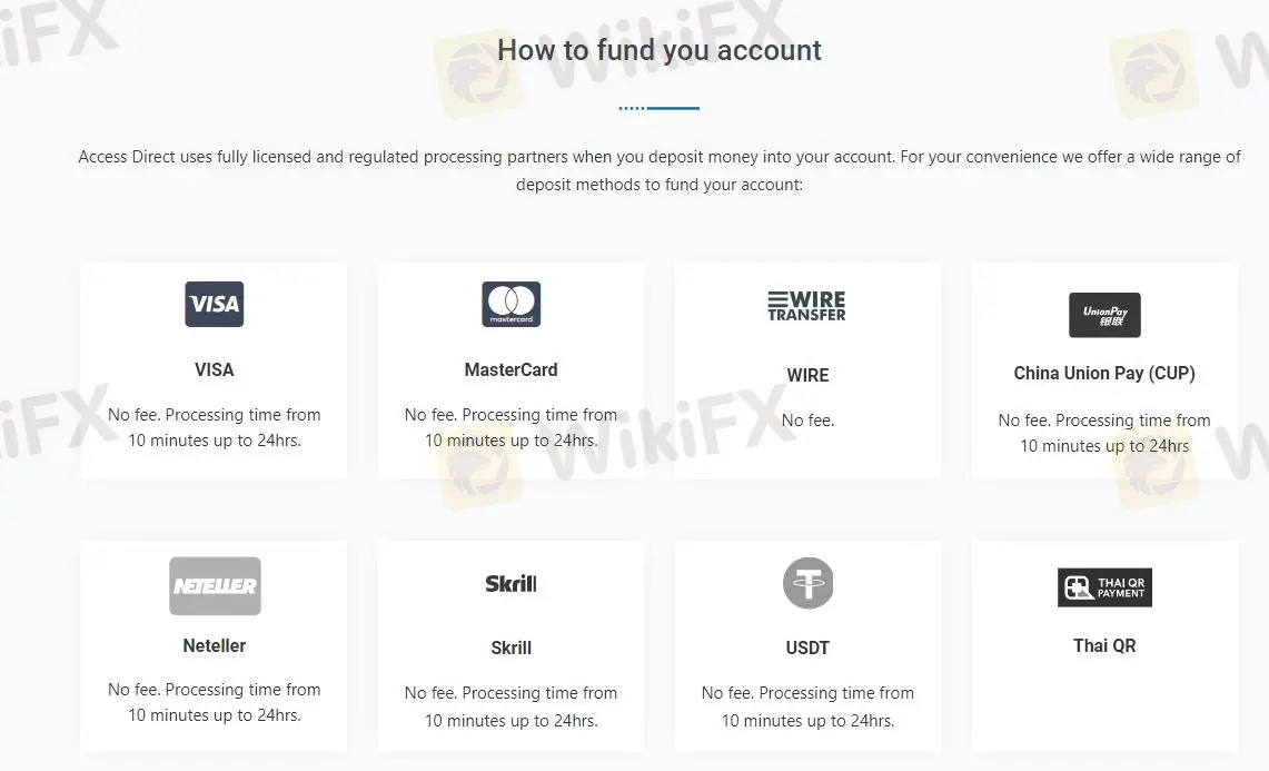 Deposit & Withdrawal