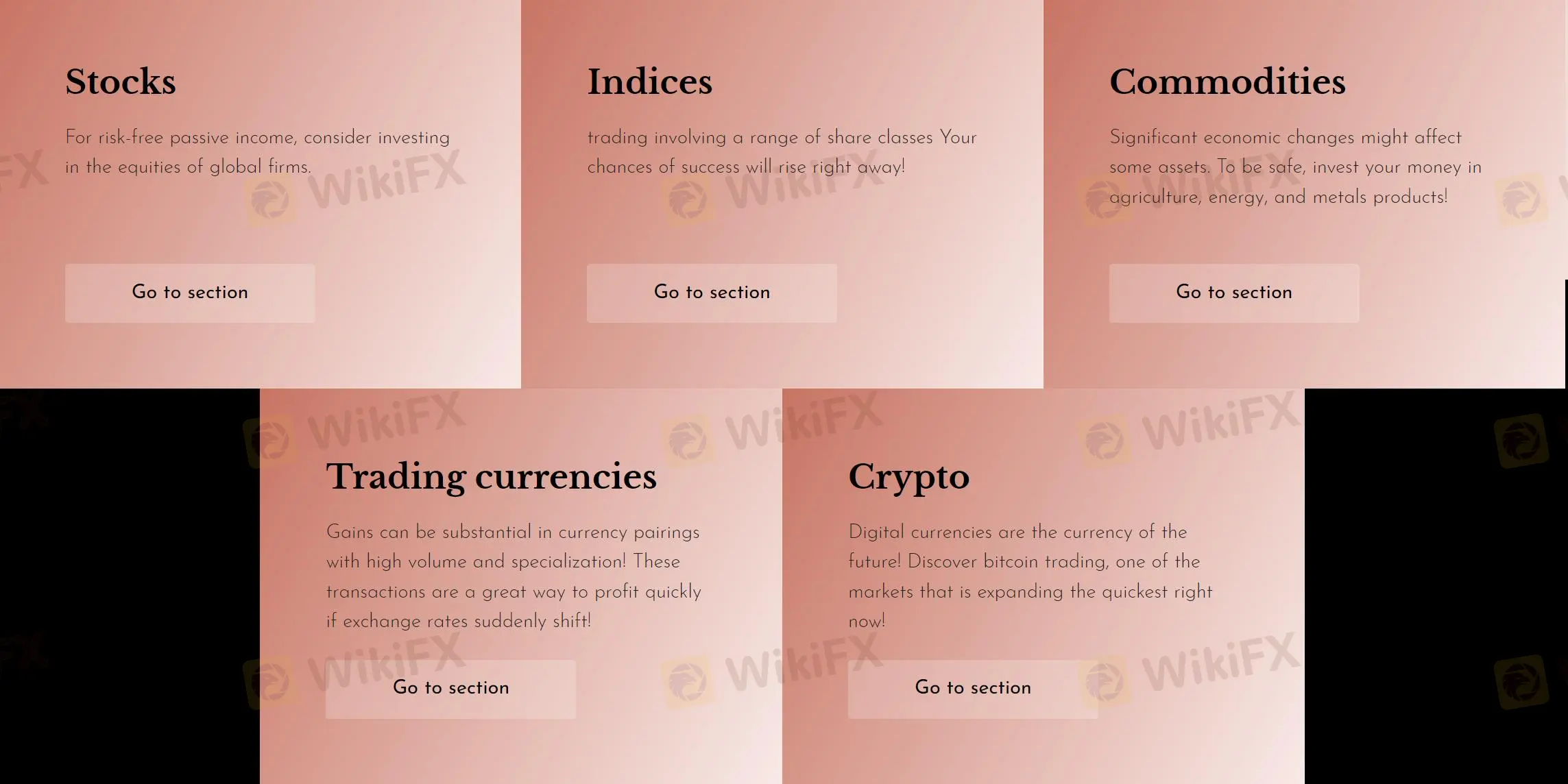 Trading Instruments Trading Instruments