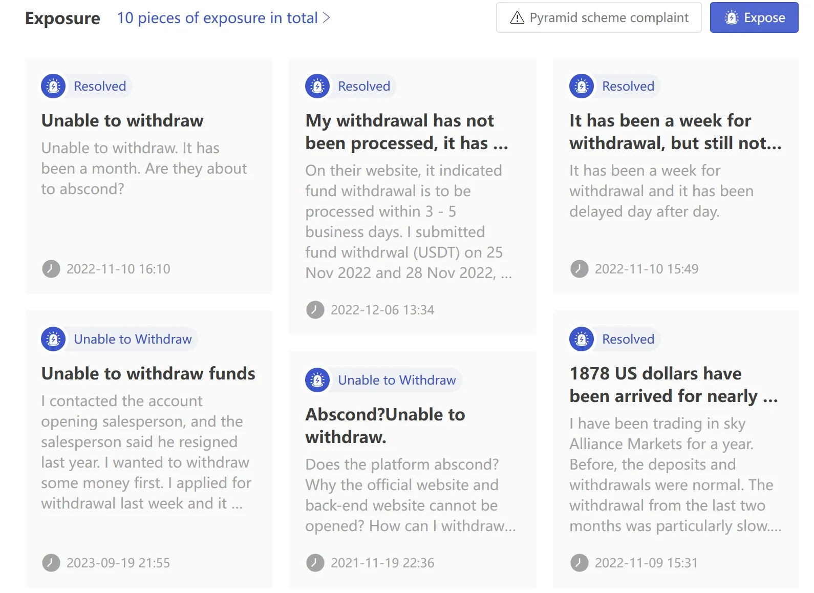 User Exposure at WikiFX