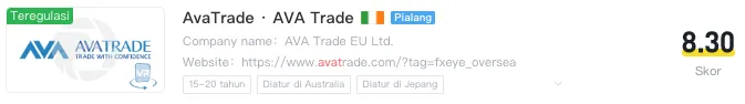 avatradewikifx.png