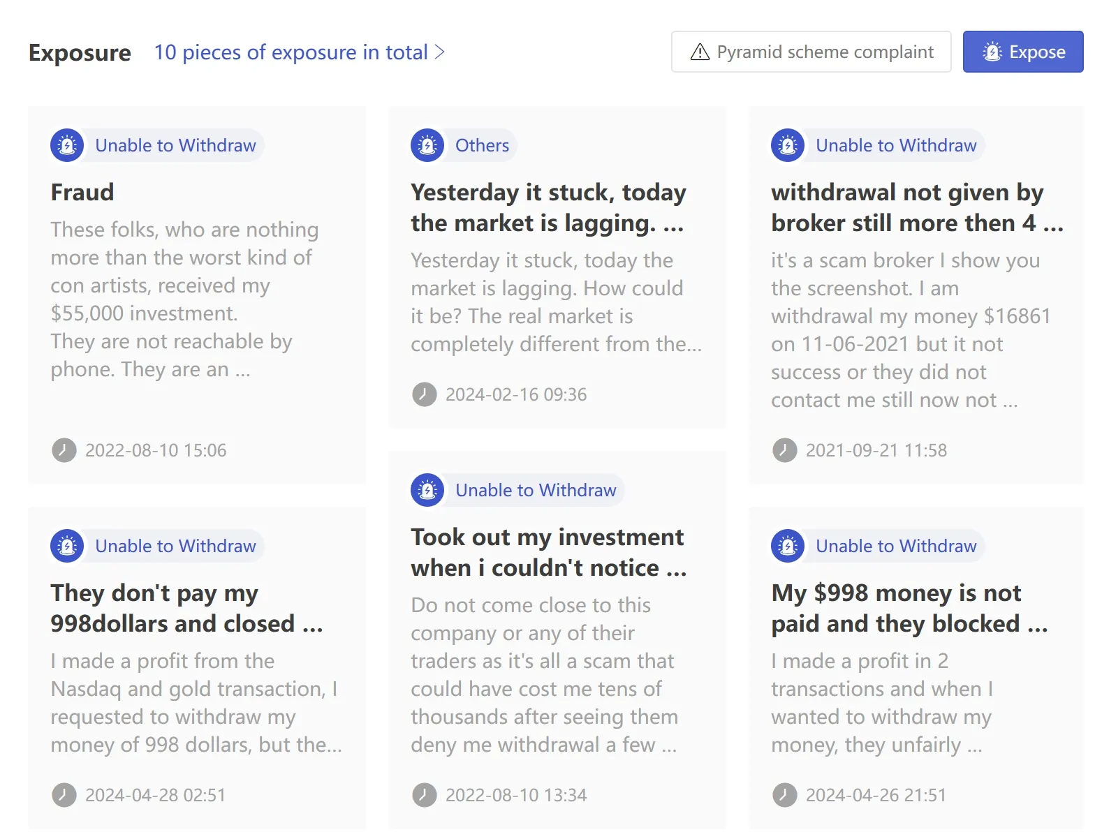 User Exposure on WikiFX
