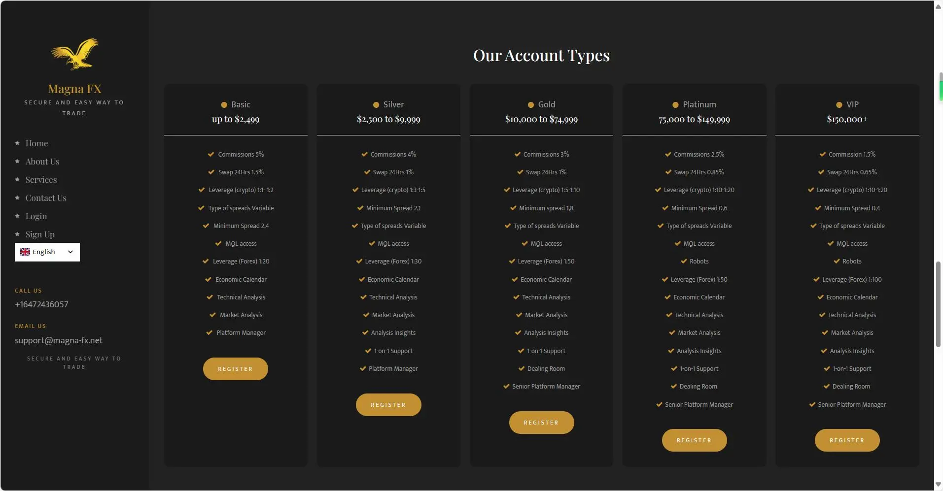 Account Types
