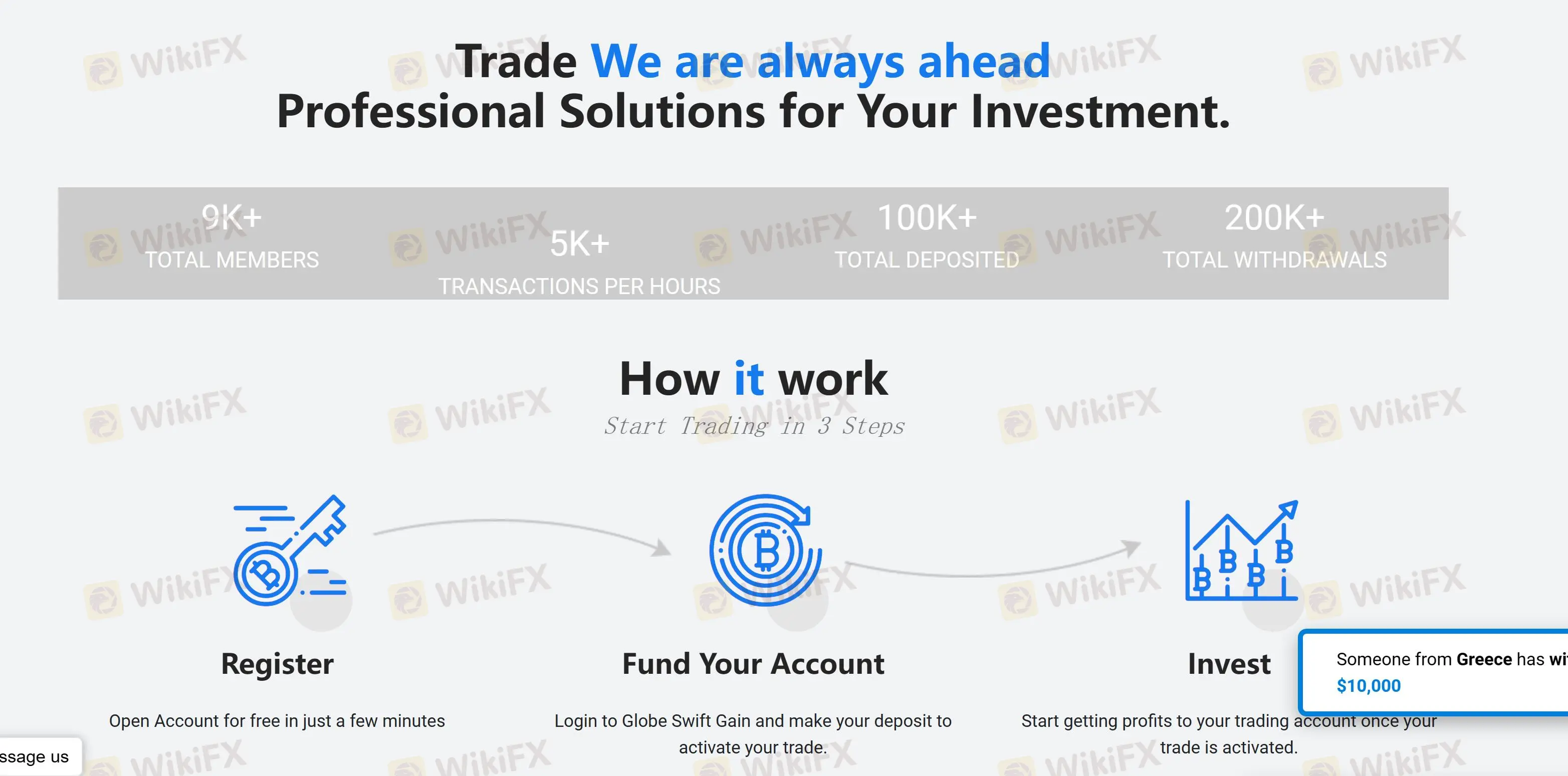 How To Open An Account?