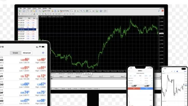 Trading Platforms