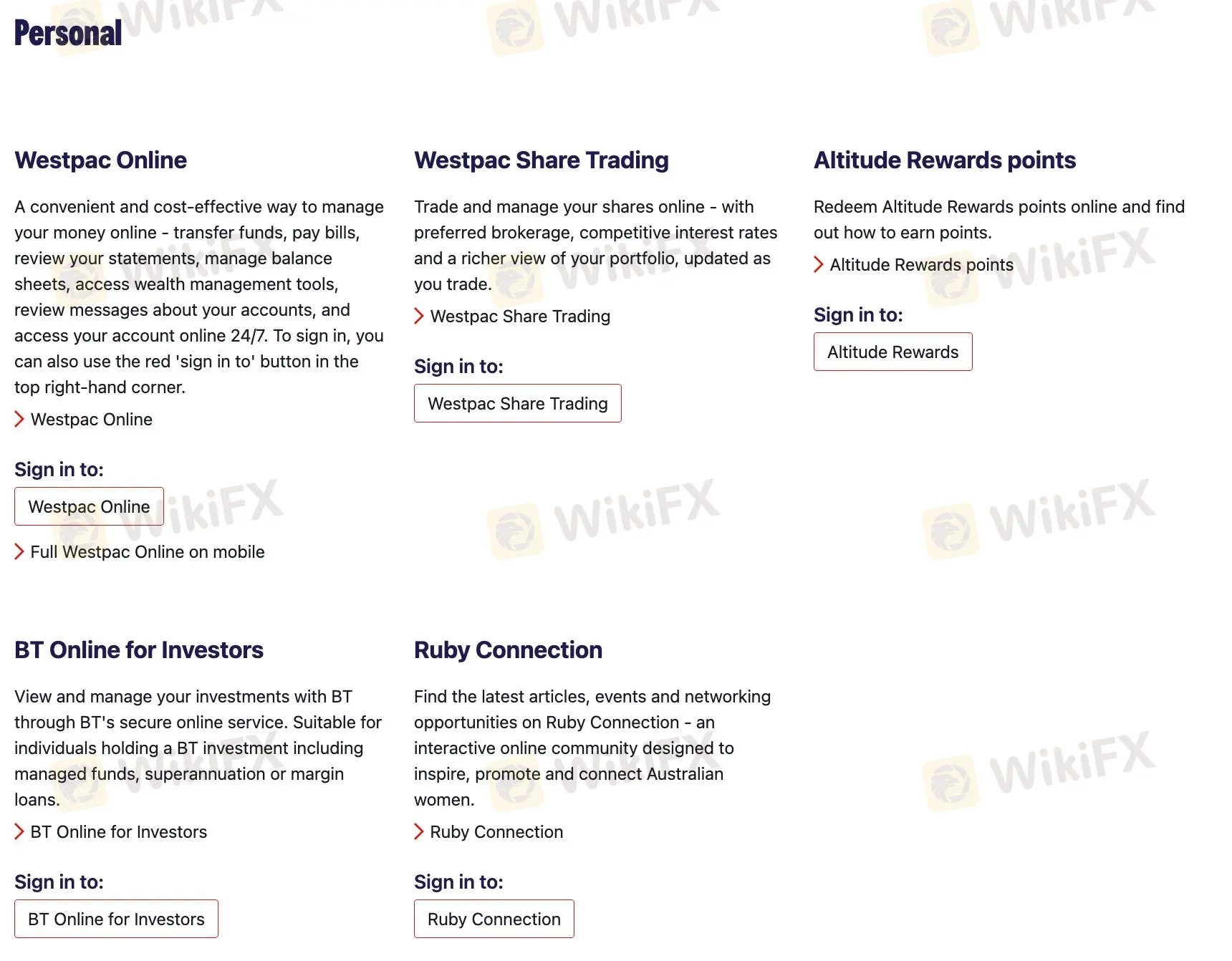 Trading Platforms