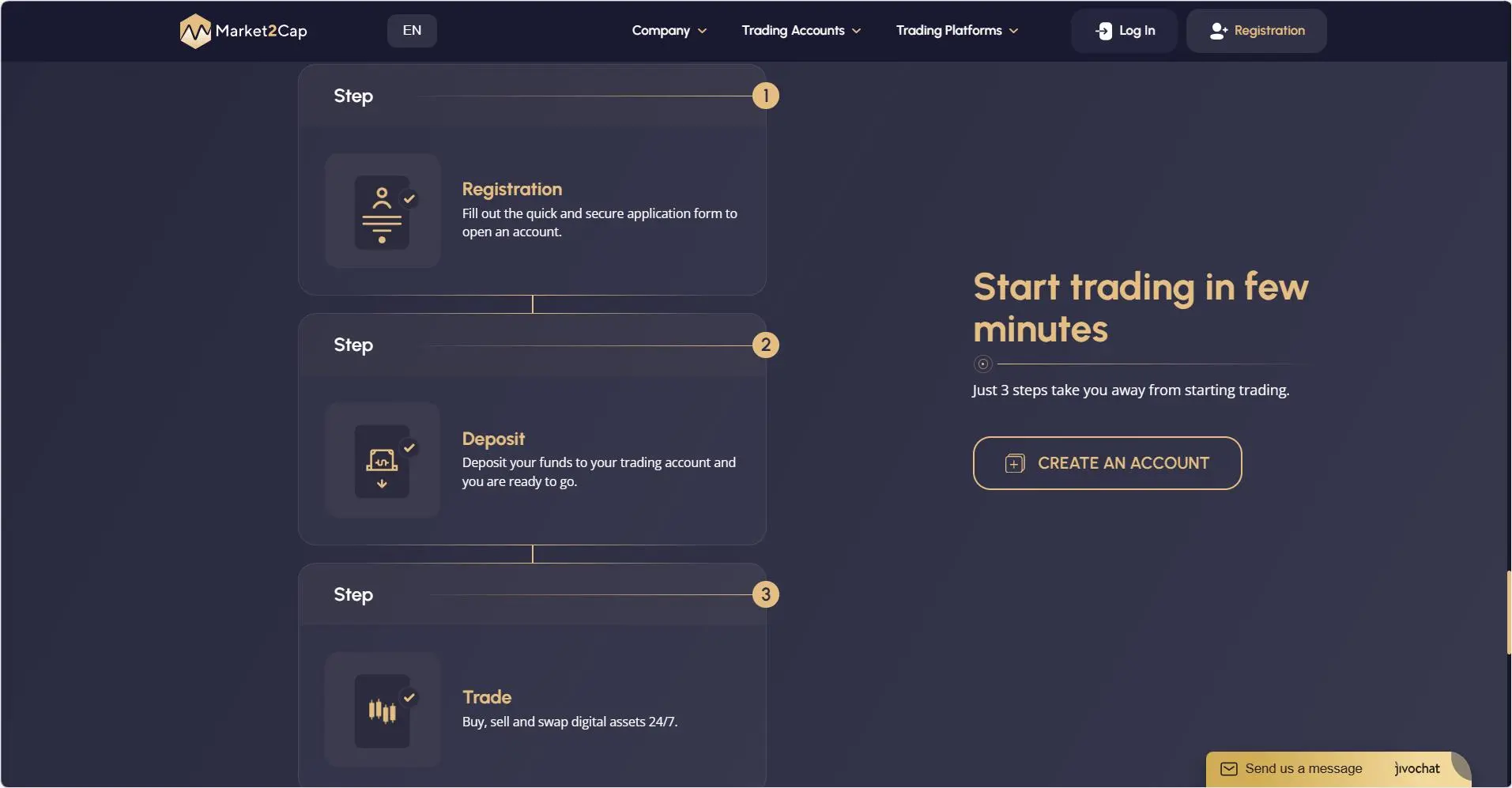 How To Open An Account?
