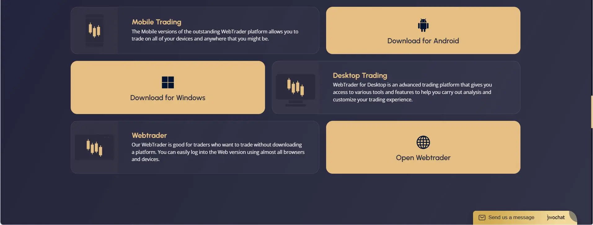 Trading Platform
