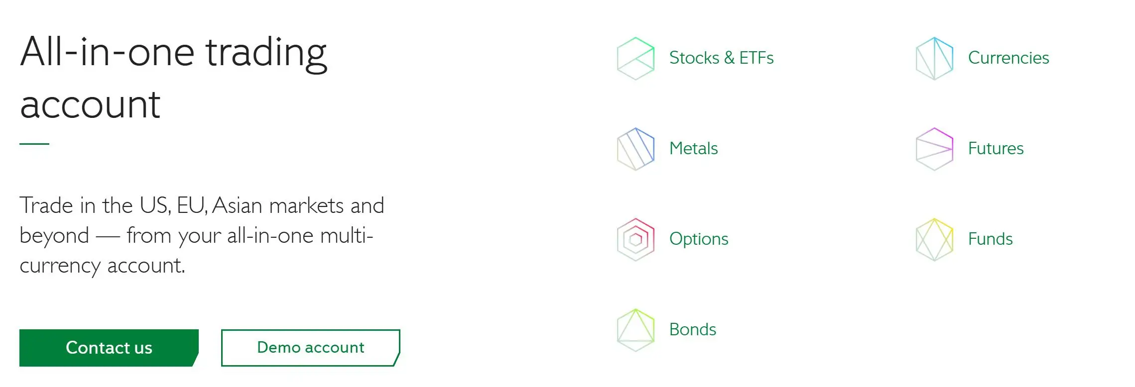 Market Instruments