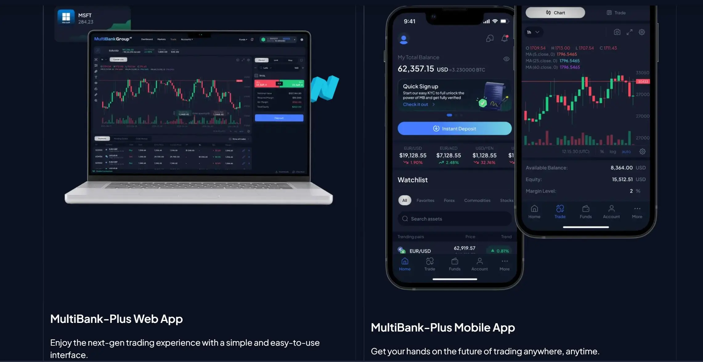 MultiBank-Plus: