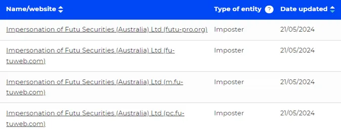 peringatan-regulator-ASIC-Australia-tentang-website-peniru-terbaru.png