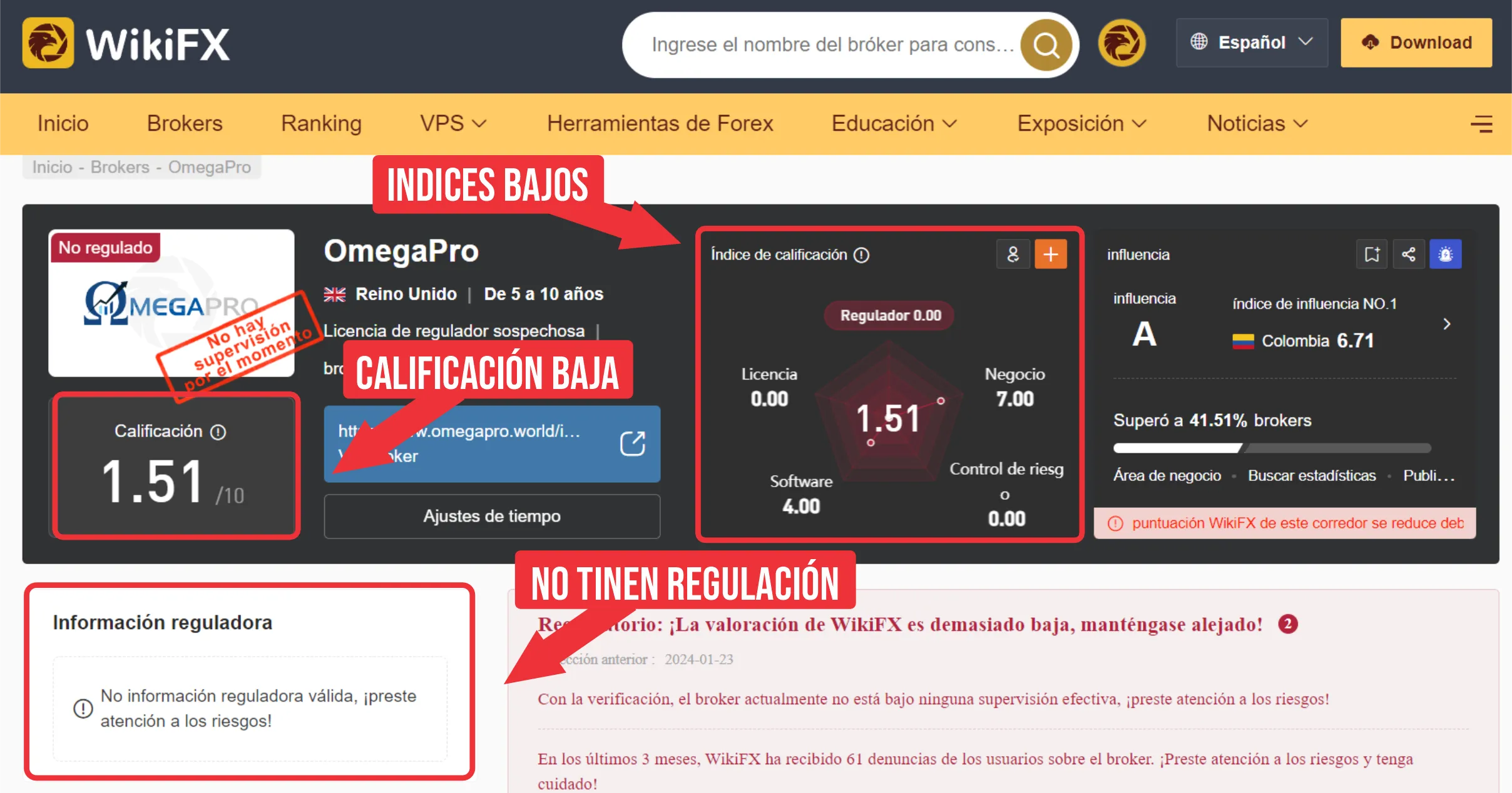 OmegaPro