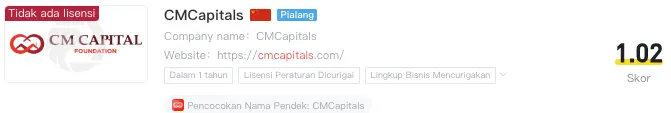 cmcapitals.png cmcapitals.png
