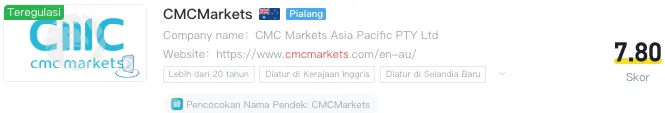 cmcmarkets.png