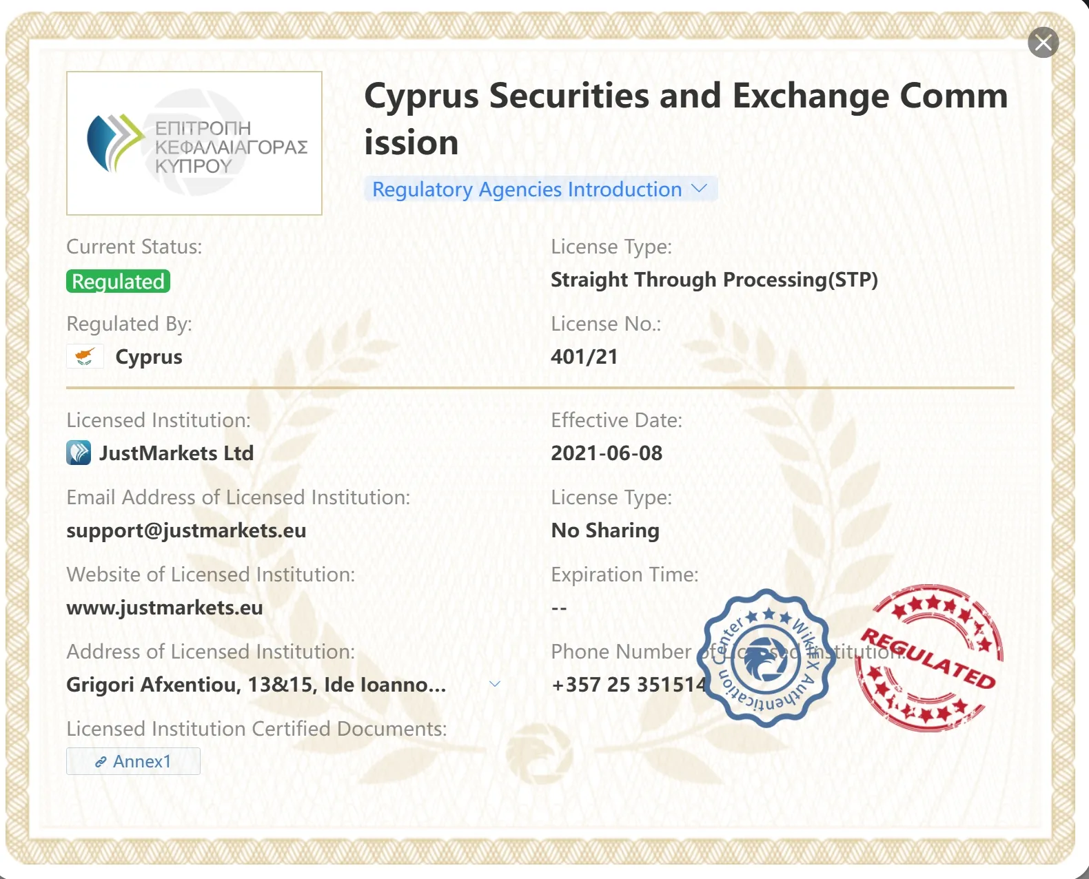 Regulated by CySEC
