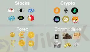 Instruments de trading