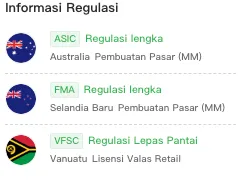 regulasi-tmgm.png