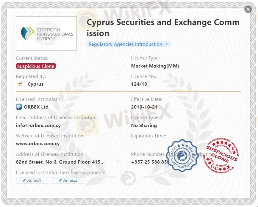 Suspicious clone CySEC license