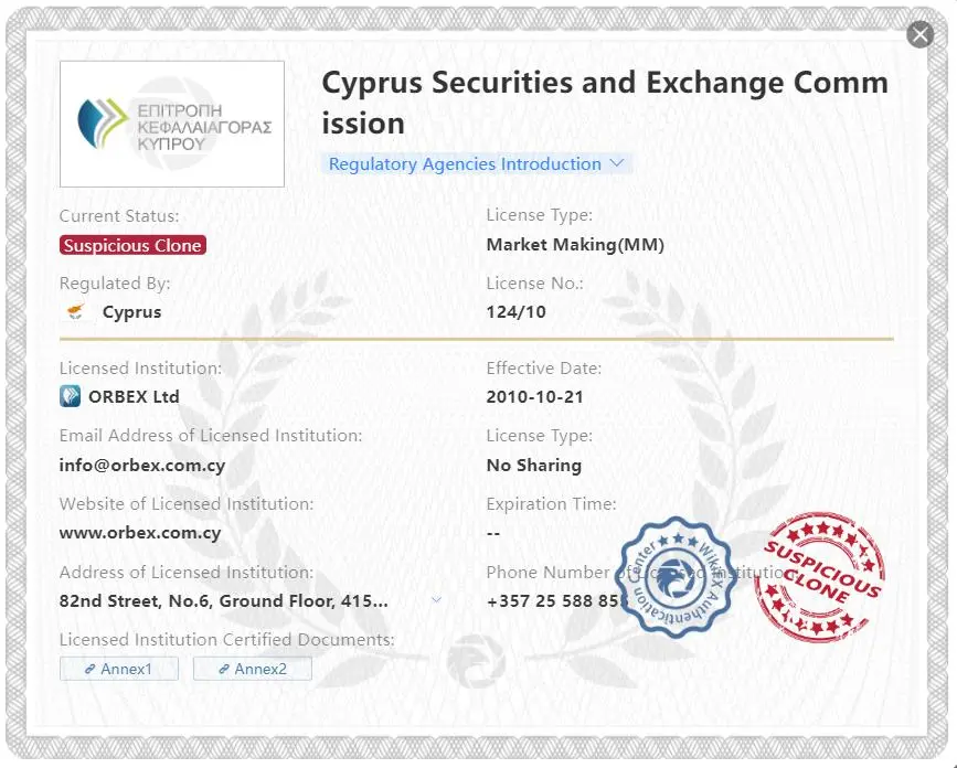 Suspicious clone CySEC license