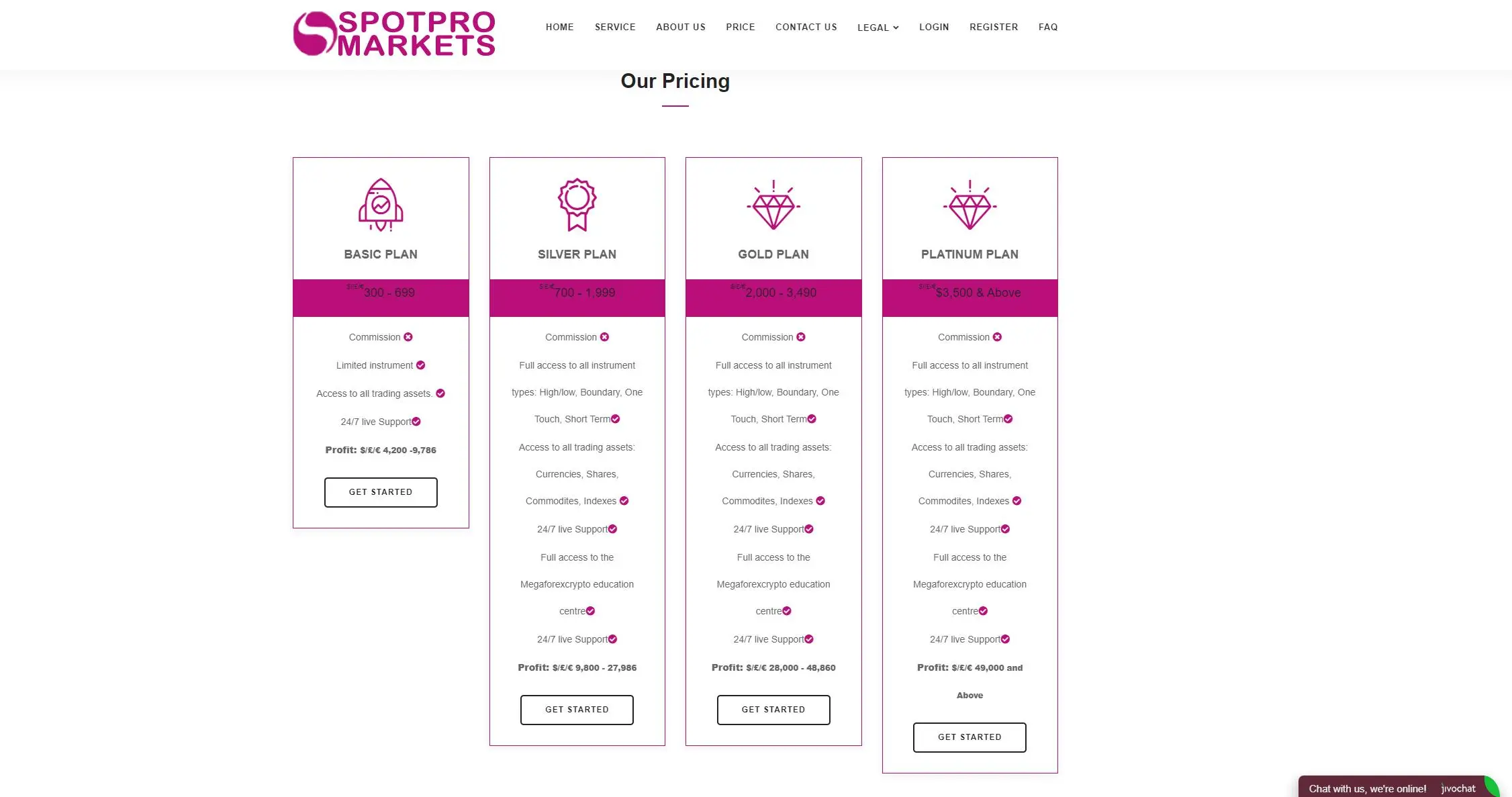 Pricing Plans