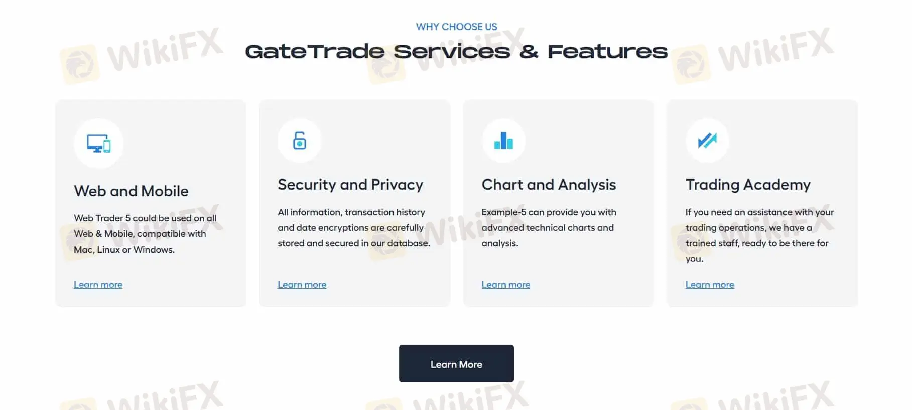 Plateformes de trading