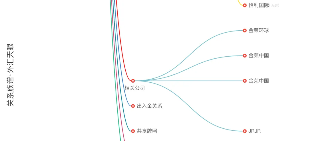 图片19.png 图片19.png