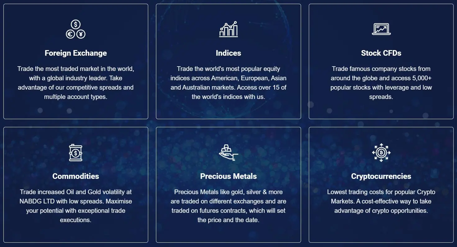Market Instruments