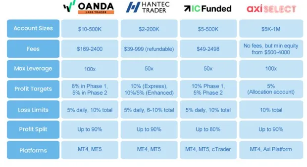 broker-forex-menangkap-peluang-masa-depan-di-bisnis-proprietary-trading.png broker-forex-menangkap-peluang-masa-depan-di-bisnis-proprietary-trading.png