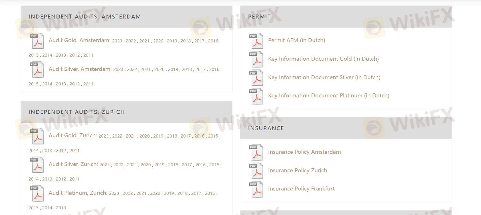 Educational Resources