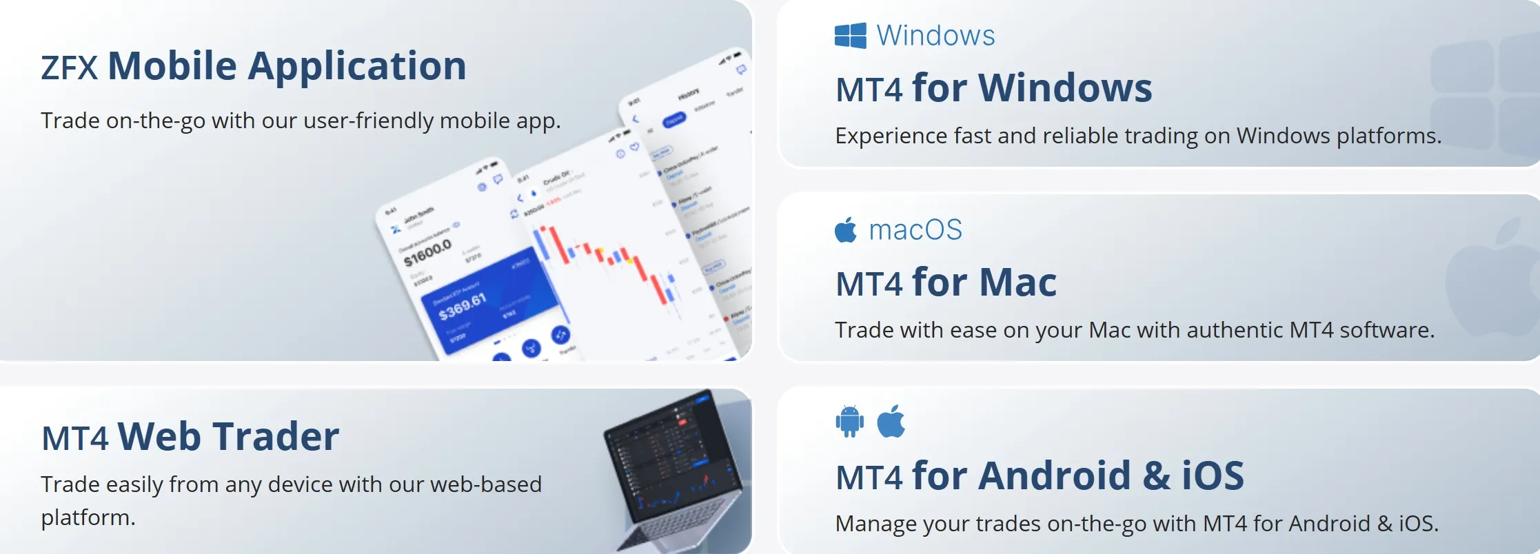 Trading Platforms