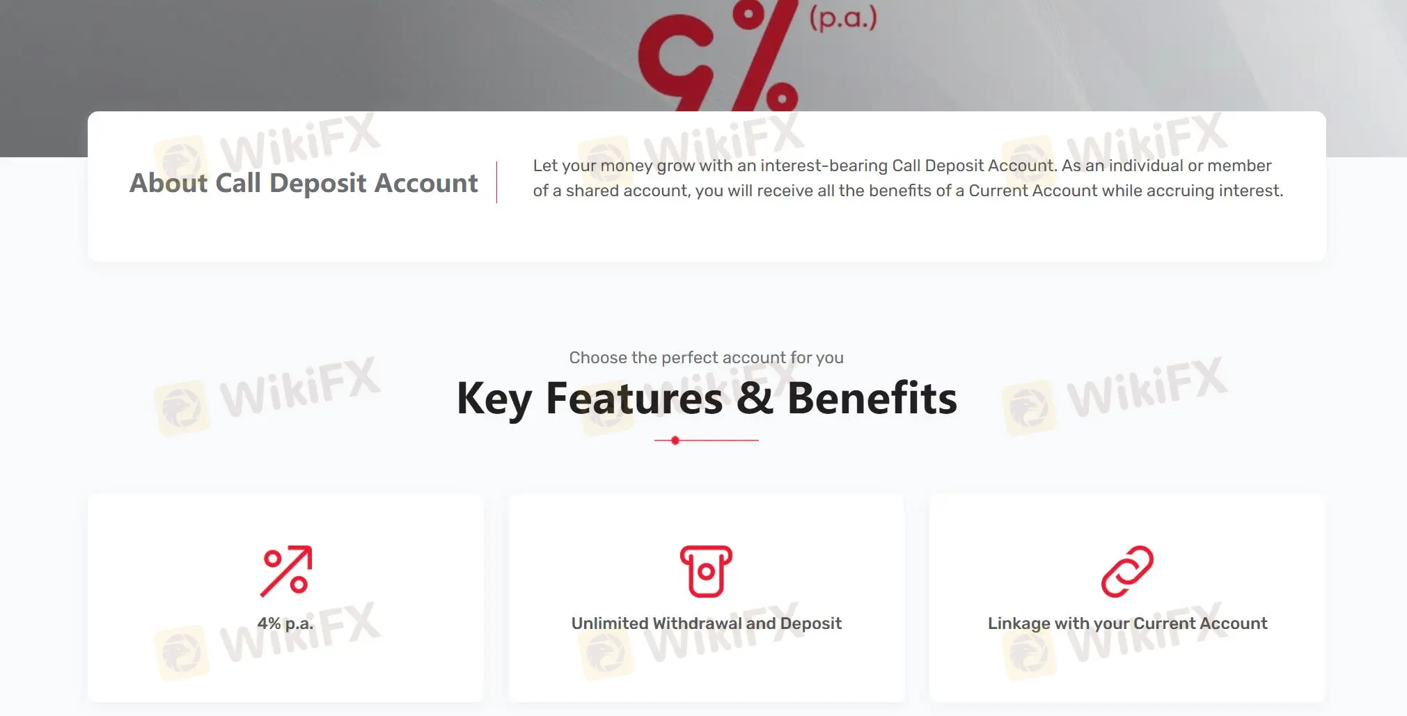 Call Deposit Accounts