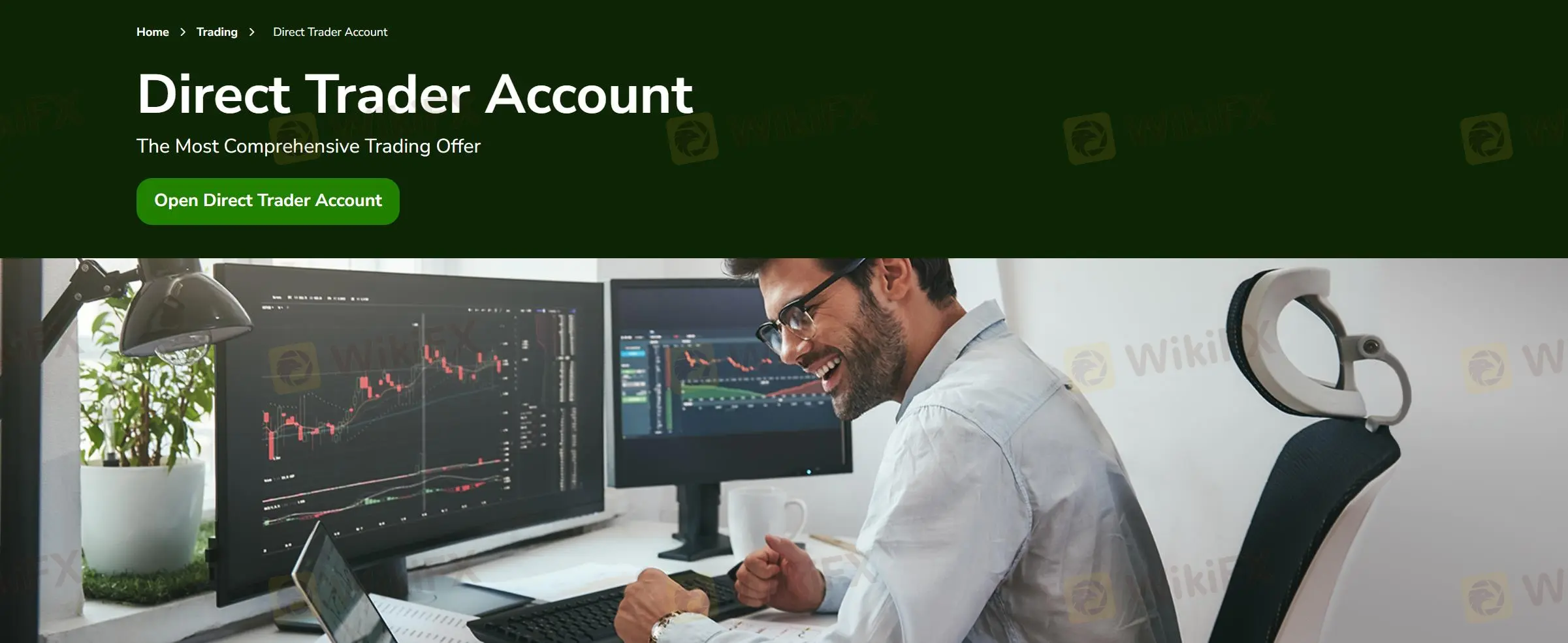 Account Opening Process