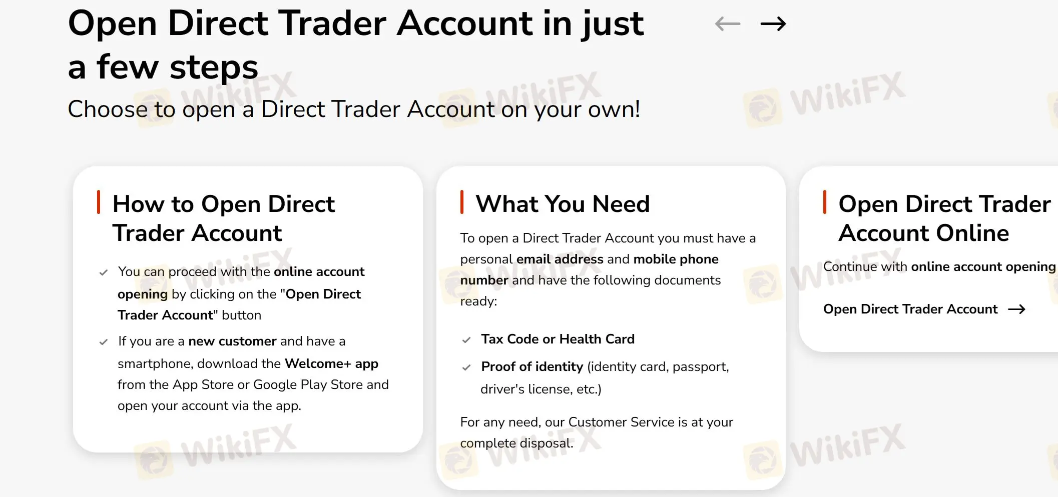 Account Opening Process