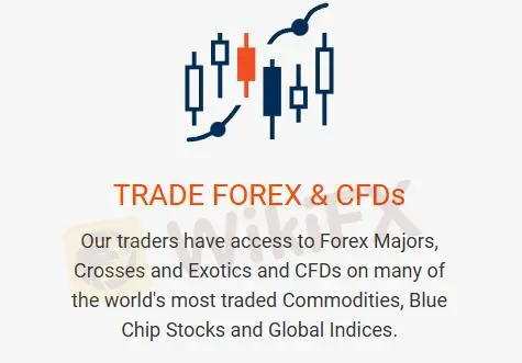 Market Instruments Market Instruments