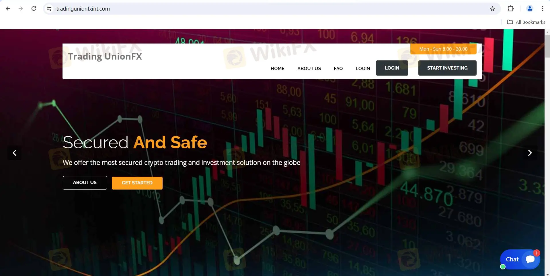 Trading UnionFX‘s homepage