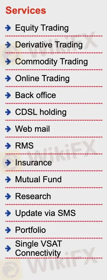 Market Instruments