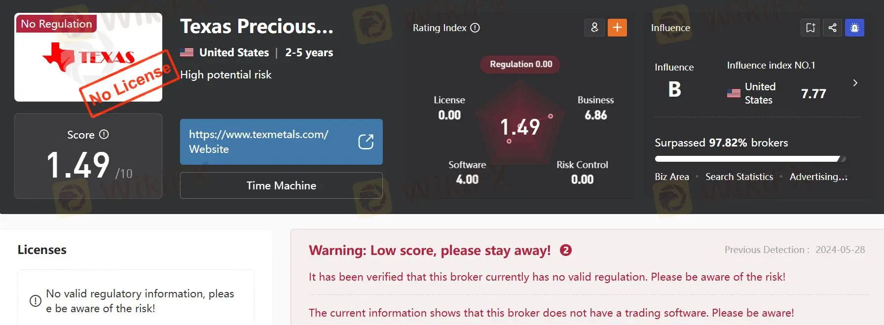 Regulatorischer Status Regulatorischer Status