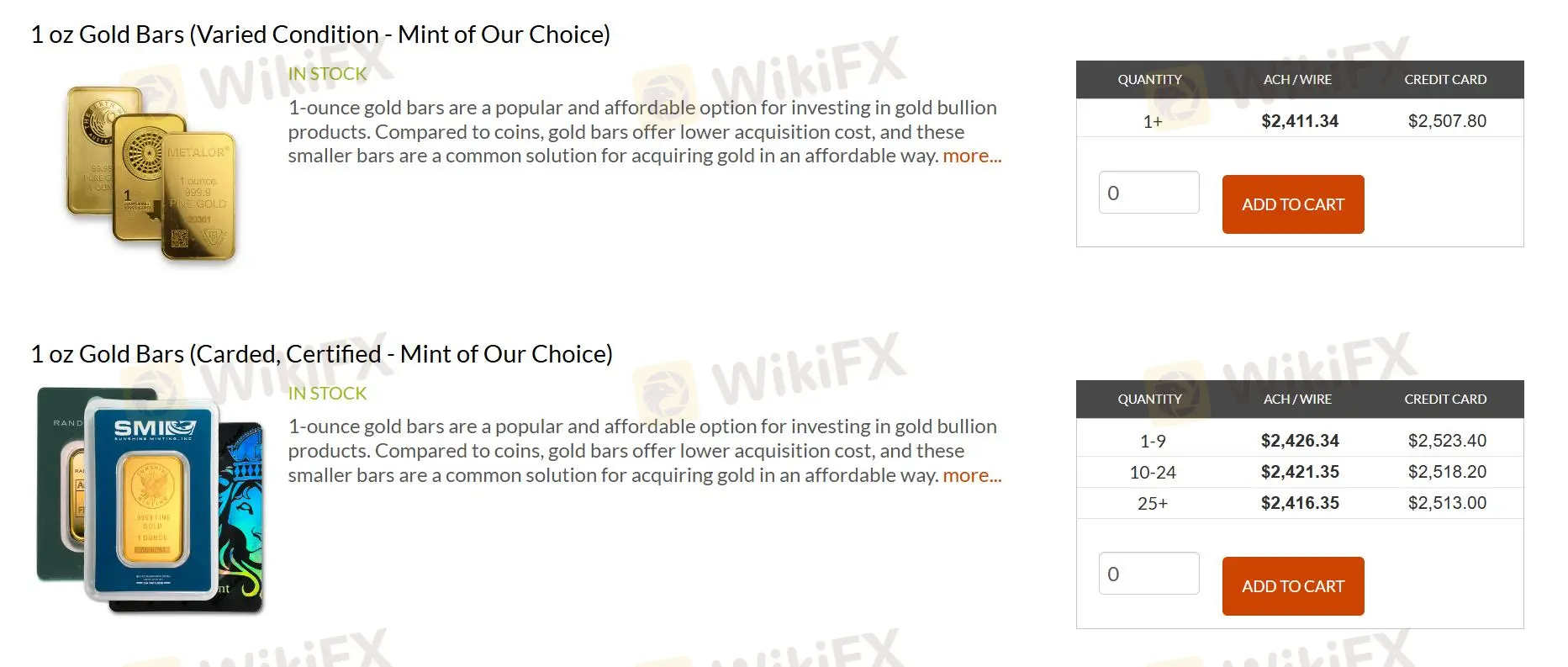 Handelsgebühren Handelsgebühren